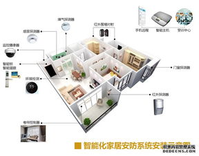 LG管理层战略转向 未来将聚焦智能家居产品生态